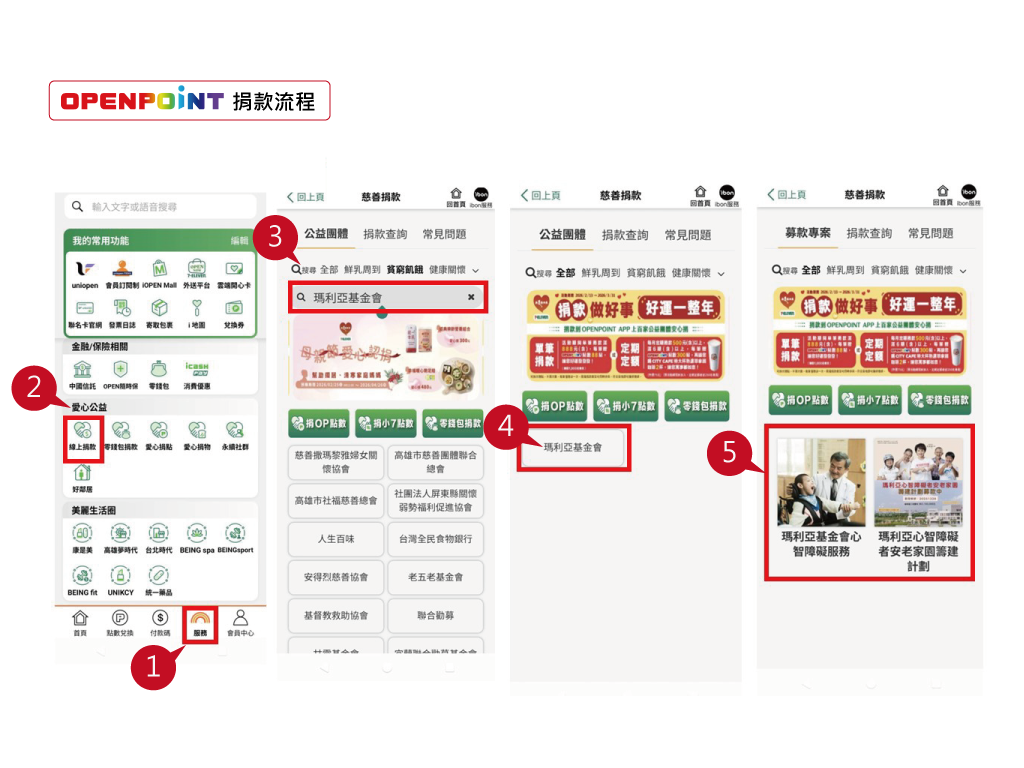 OPEN POINT APP捐款流程圖一